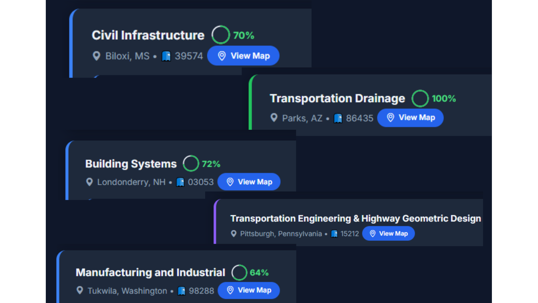 DesignRadar technical and business intelligence for infrastructure projects